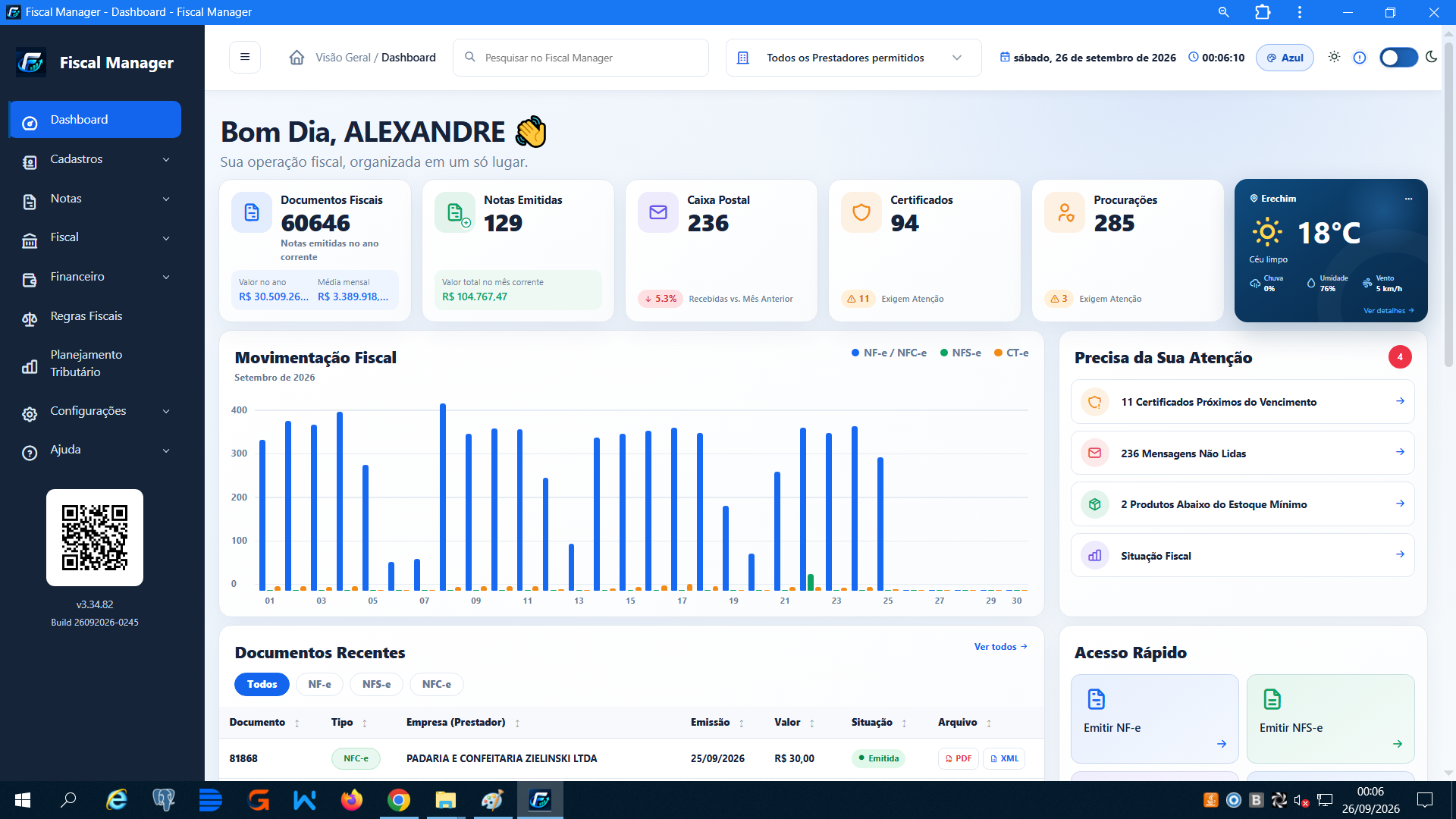 Dashboard real do Fiscal Manager